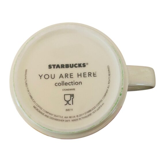 New In Box Starbucks Your Are Here Japan Mug Collection - Picture 6 of 8